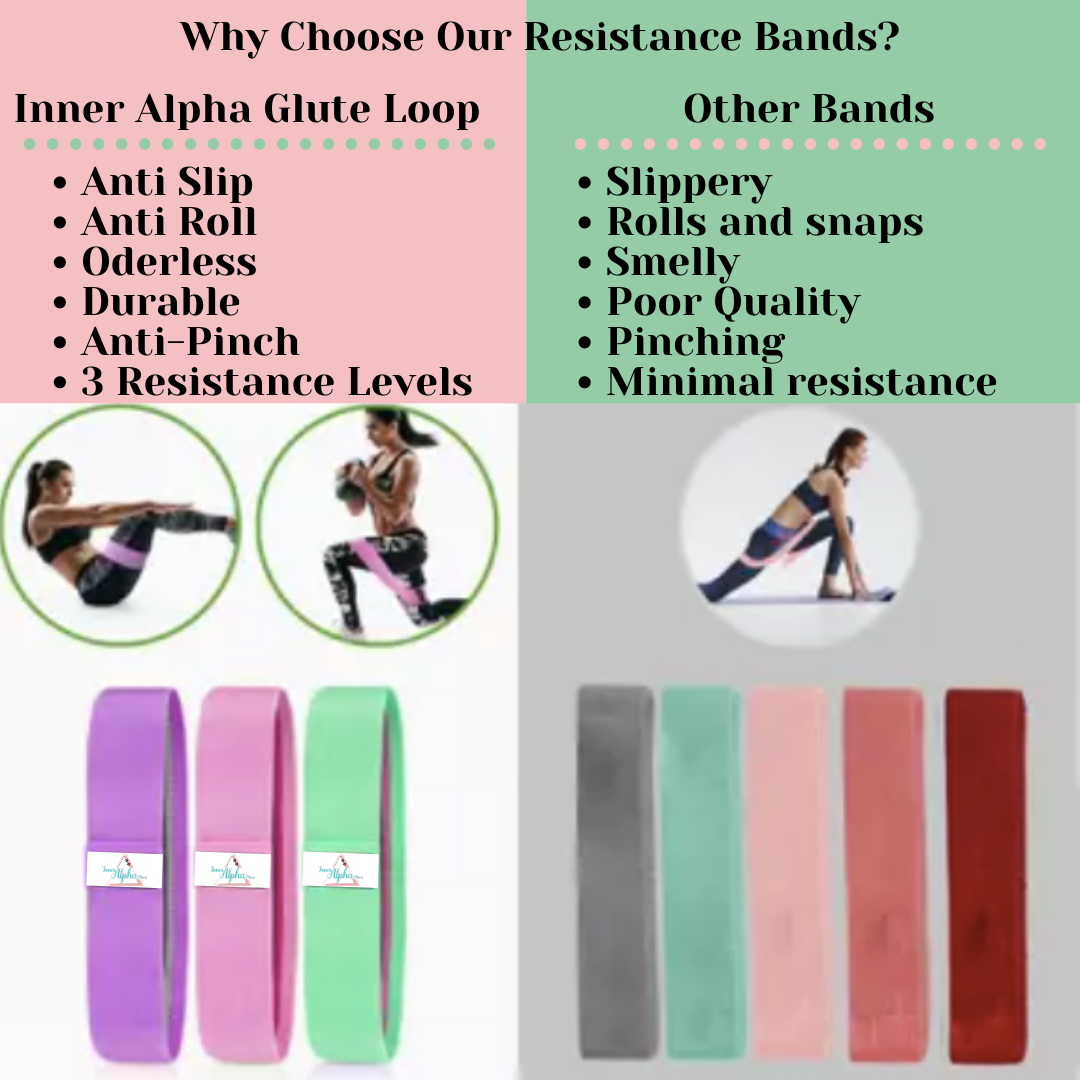 Inner Alpha Glute Loop